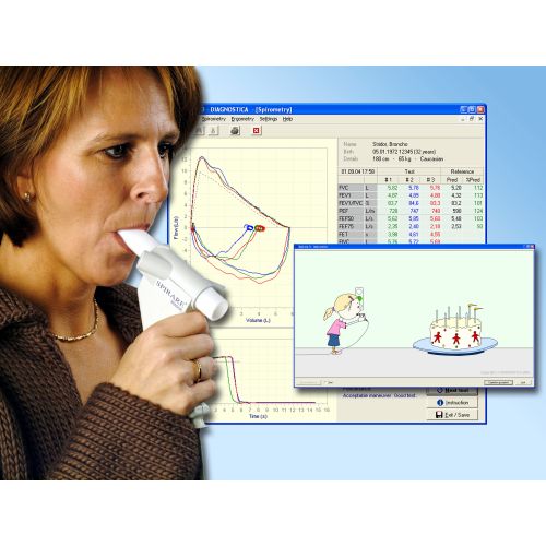 Spirare spirometer startpakke 