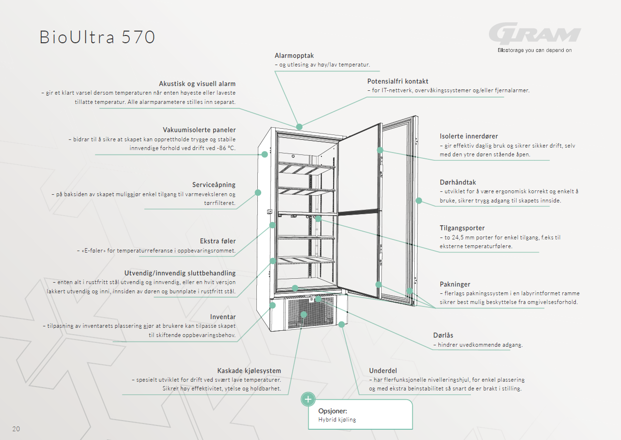 Produktbeskrivelse av BioUltra 570 lavtemperaturfryser